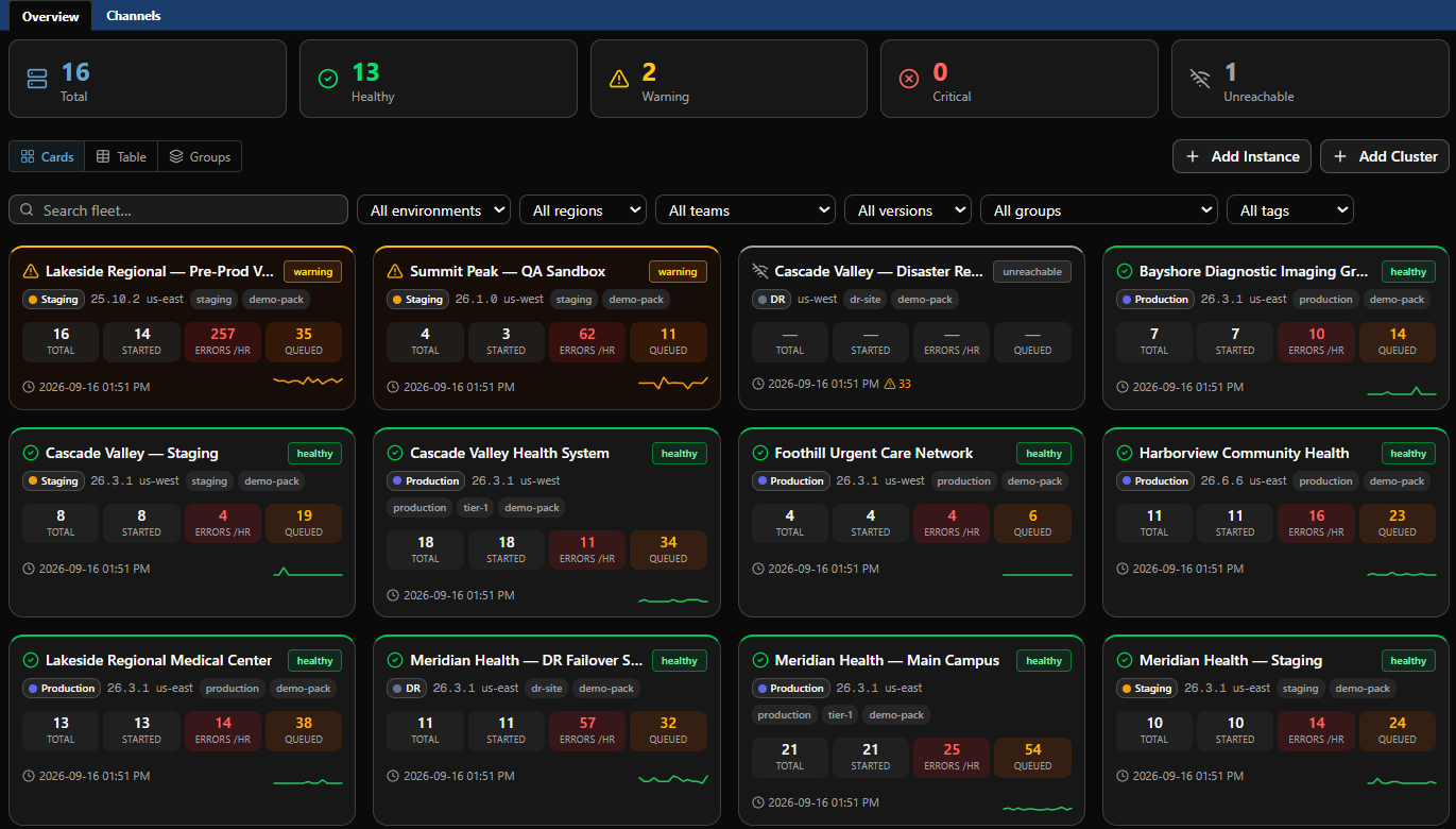 Fleet dashboard